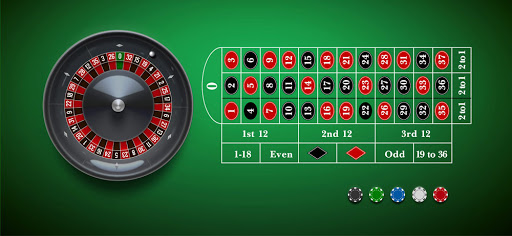 History of Online Roulette and How to Play
